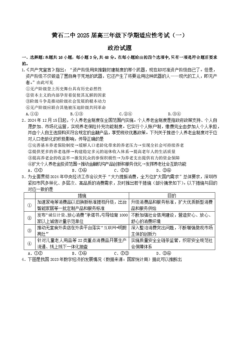 政治试题第1页