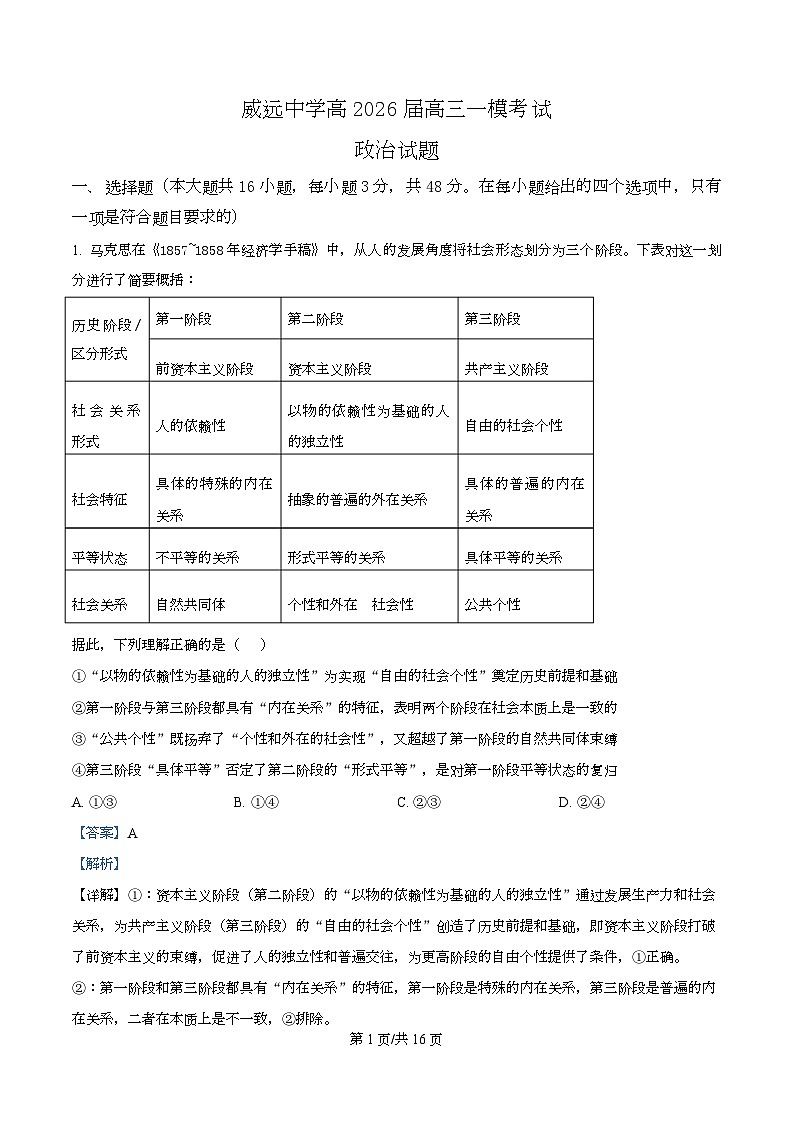 四川省内江市威远中学2026届高三上学期一模考试政治试题 Word版含解析第1页