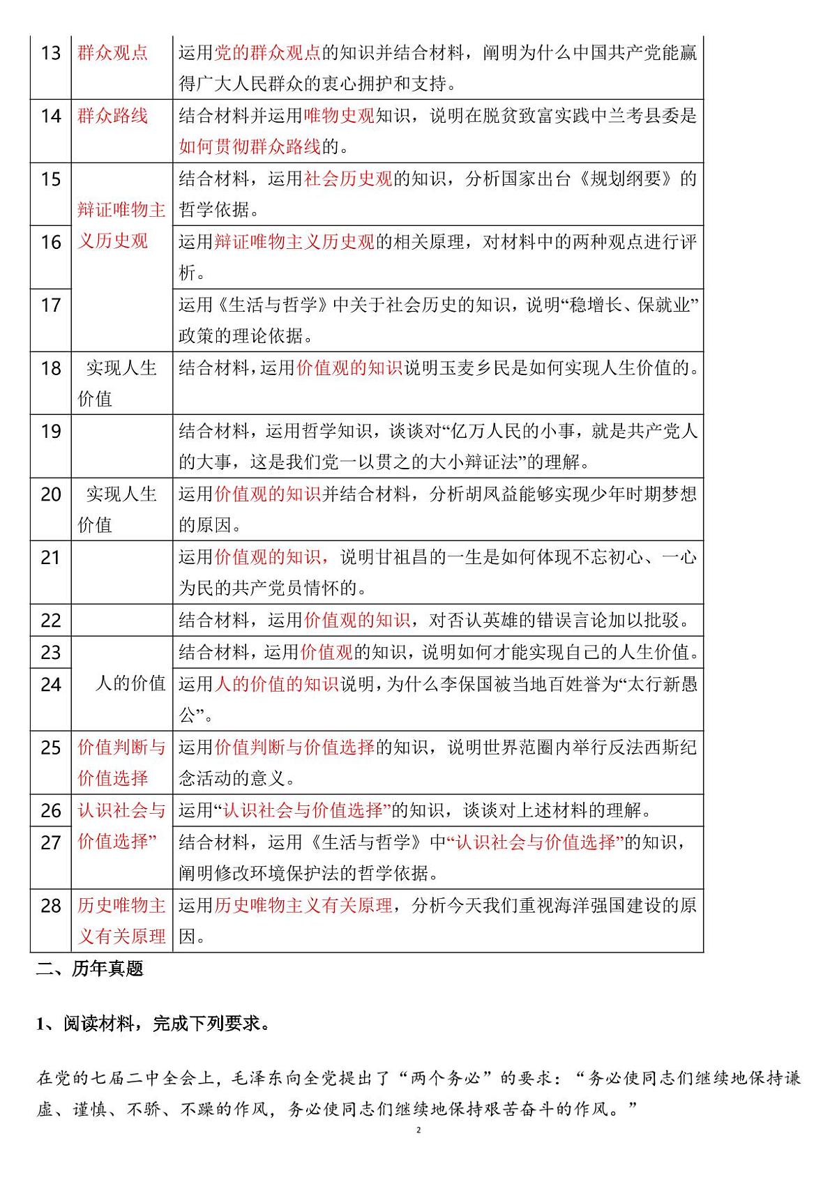 高考政治历年唯物主义主观题（共22页）知识清单第2页