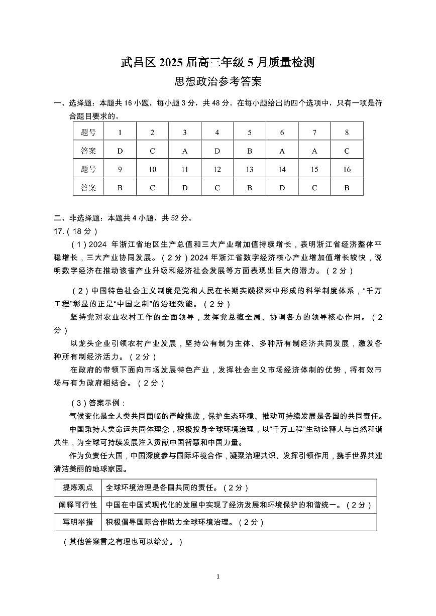 湖北省武昌区2025届高三年级5月质量检测政治答案第1页