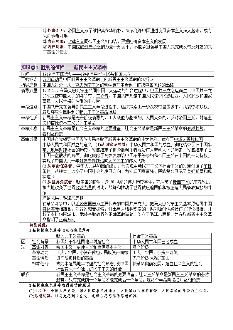 高考政治一轮-只有社会主义才能救中国（讲义）（原卷版）第3页