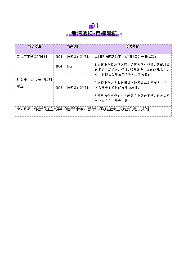 高考政治一轮-只有社会主义才能救中国（讲义）（解析版）第2页