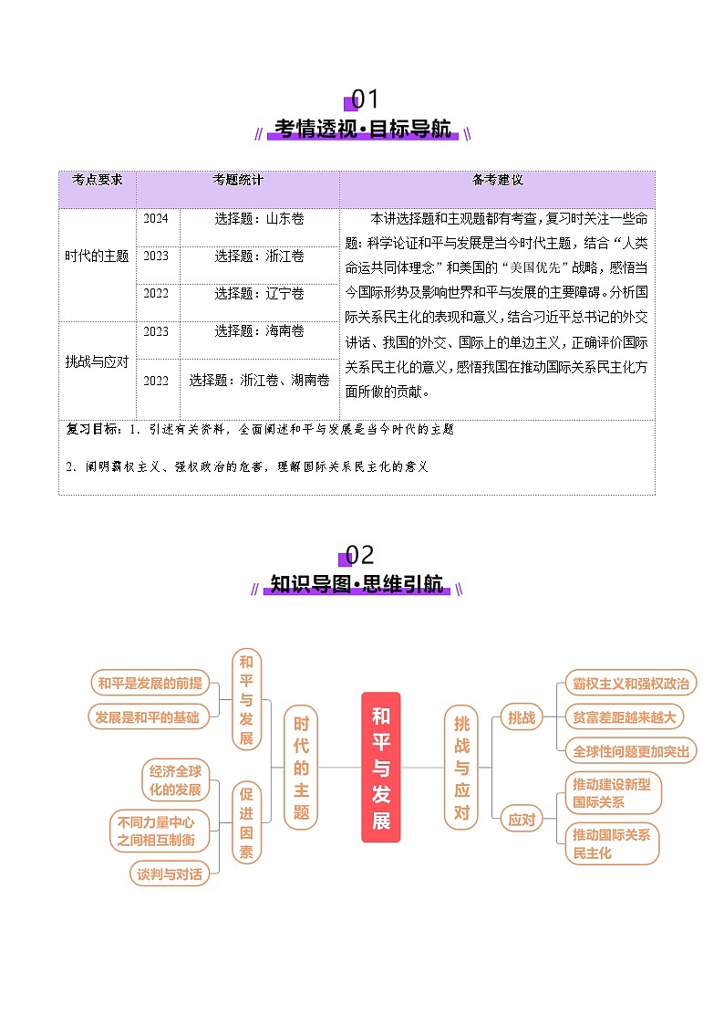 高考政治一轮-和平与发展（讲义）（解析版）第2页