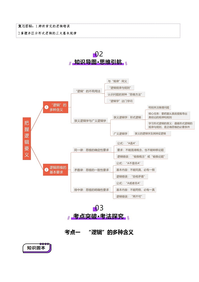 高考政治一轮-把握逻辑要义（讲义）（解析版）第2页