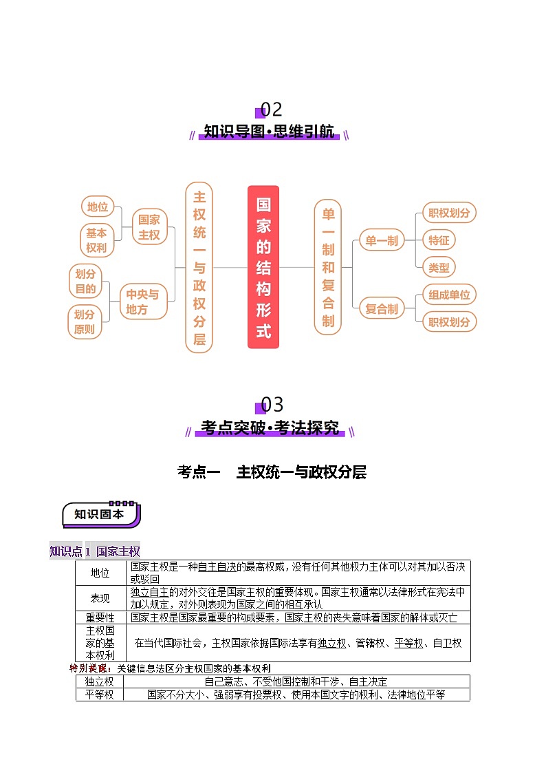 高考政治一轮-国家的结构形式（讲义）（解析版）第2页