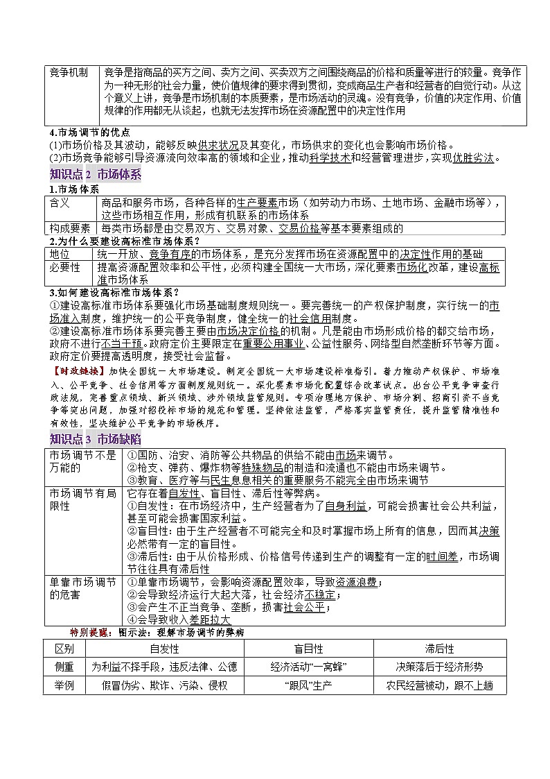 高考政治一轮-我国的社会主义市场经济体制（讲义）（解析版）第3页