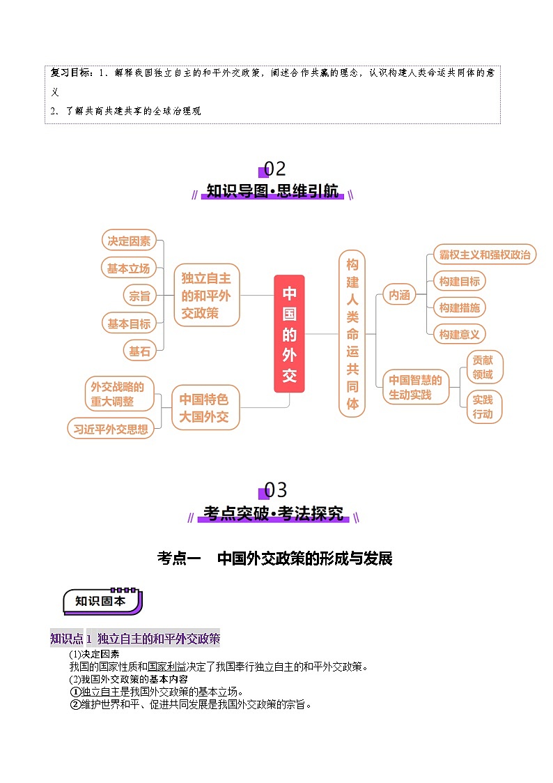 高考政治一轮-中国的外交（讲义）（解析版）第2页