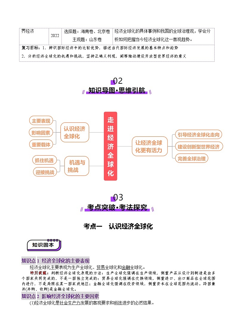 高考政治一轮-走进经济全球化（讲义）（解析版）第2页