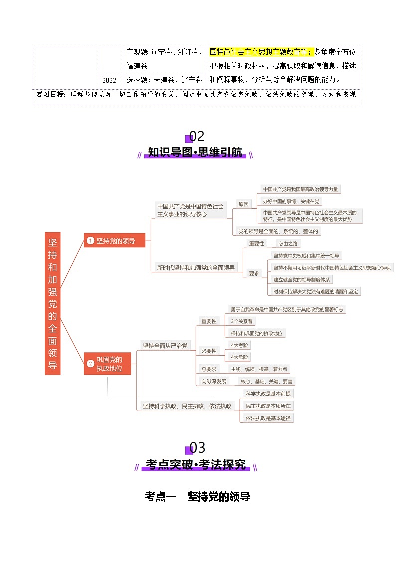 高考政治一轮-坚持和加强党的全面领导（讲义）（原卷版）第2页