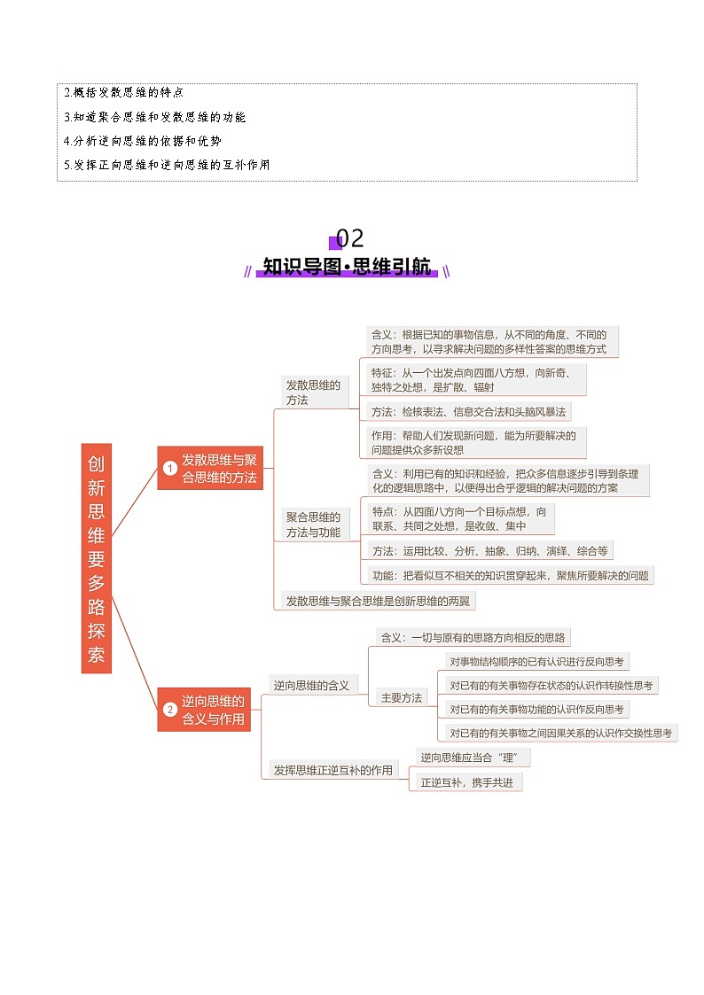 高考政治一轮-创新思维要多路探索（讲义）（原卷版）第2页