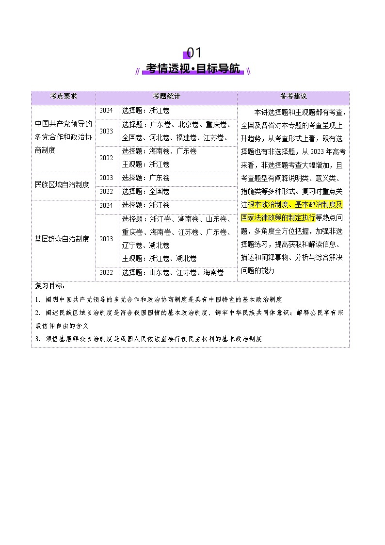 高考政治一轮-我国的基本政治制度（讲义）（解析版）第2页