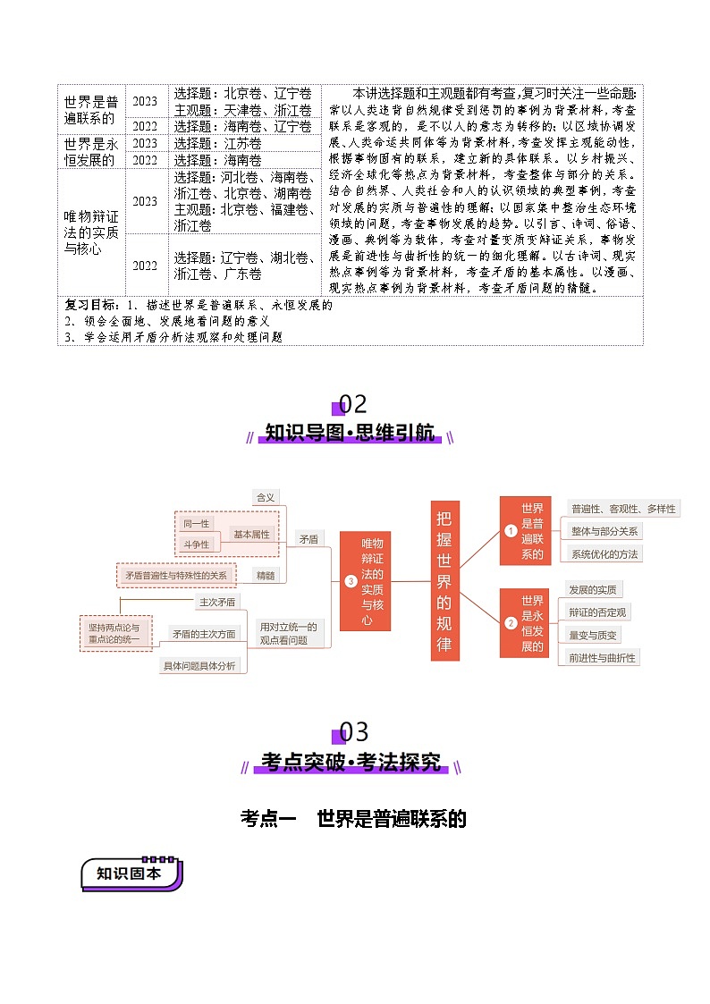高考政治一轮-把握世界的规律（讲义）（解析版）第2页