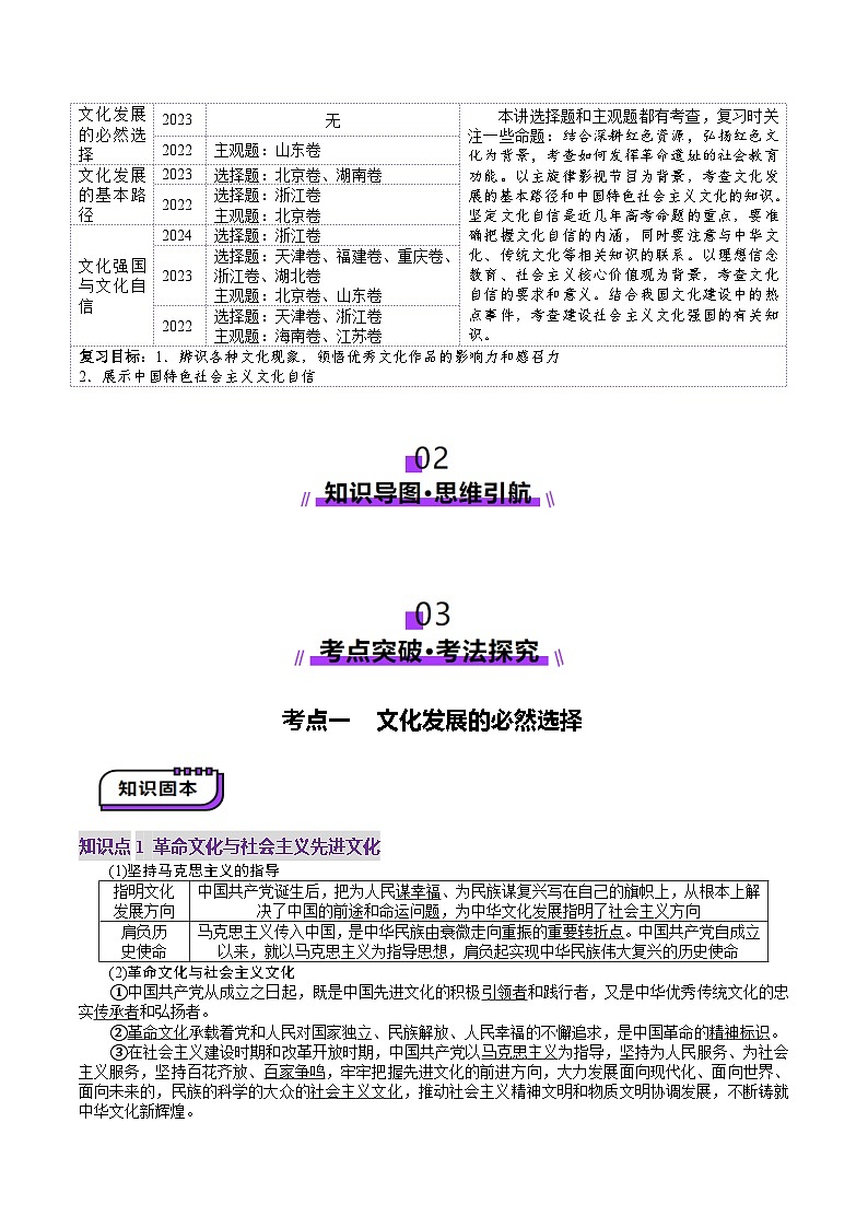 高考政治一轮-发展中国特色社会主义文化（讲义）（解析版）第2页