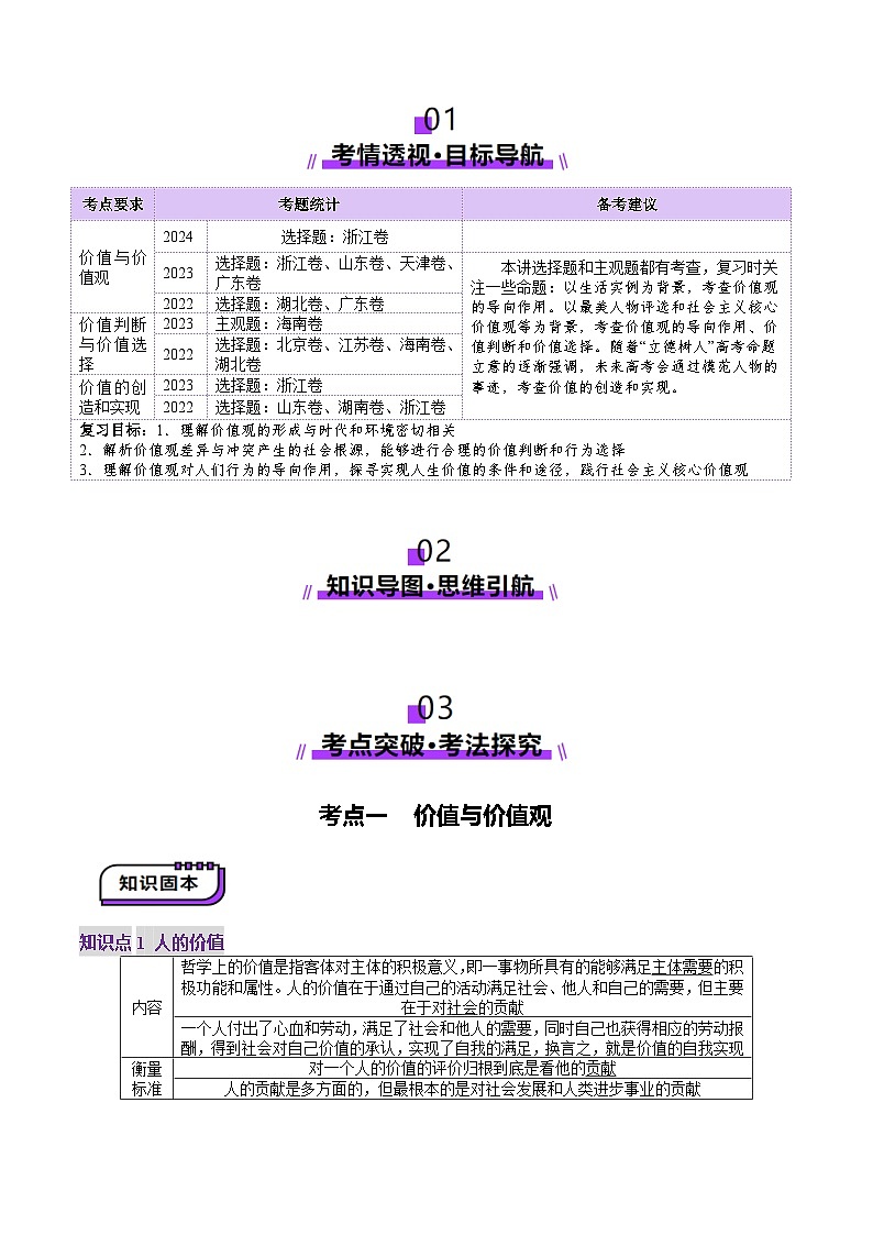 高考政治一轮-实现人生的价值（讲义）（解析版）第2页