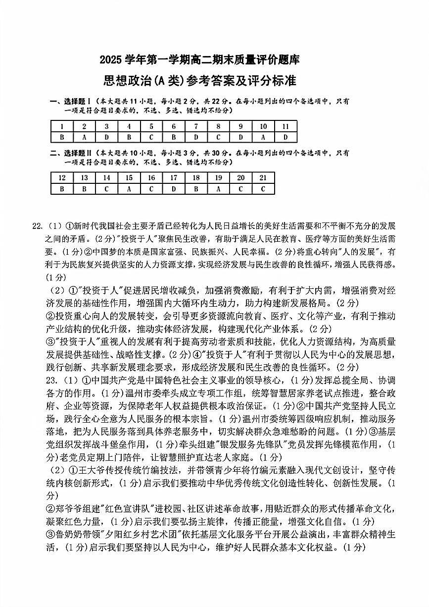 【A类】高二政治期末质量评价题库参考答案和评分细则第1页
