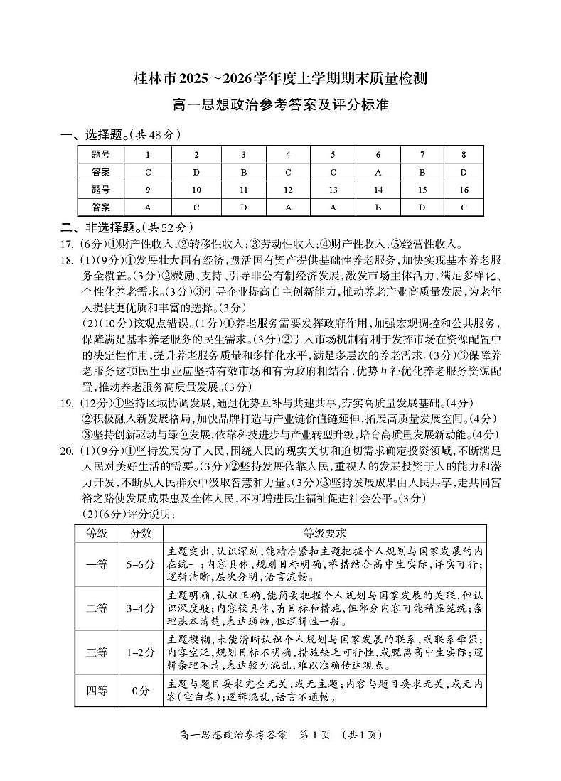 桂林市2025～2026学年度上学期期末质量检测高一年级思想政治参考答案第1页