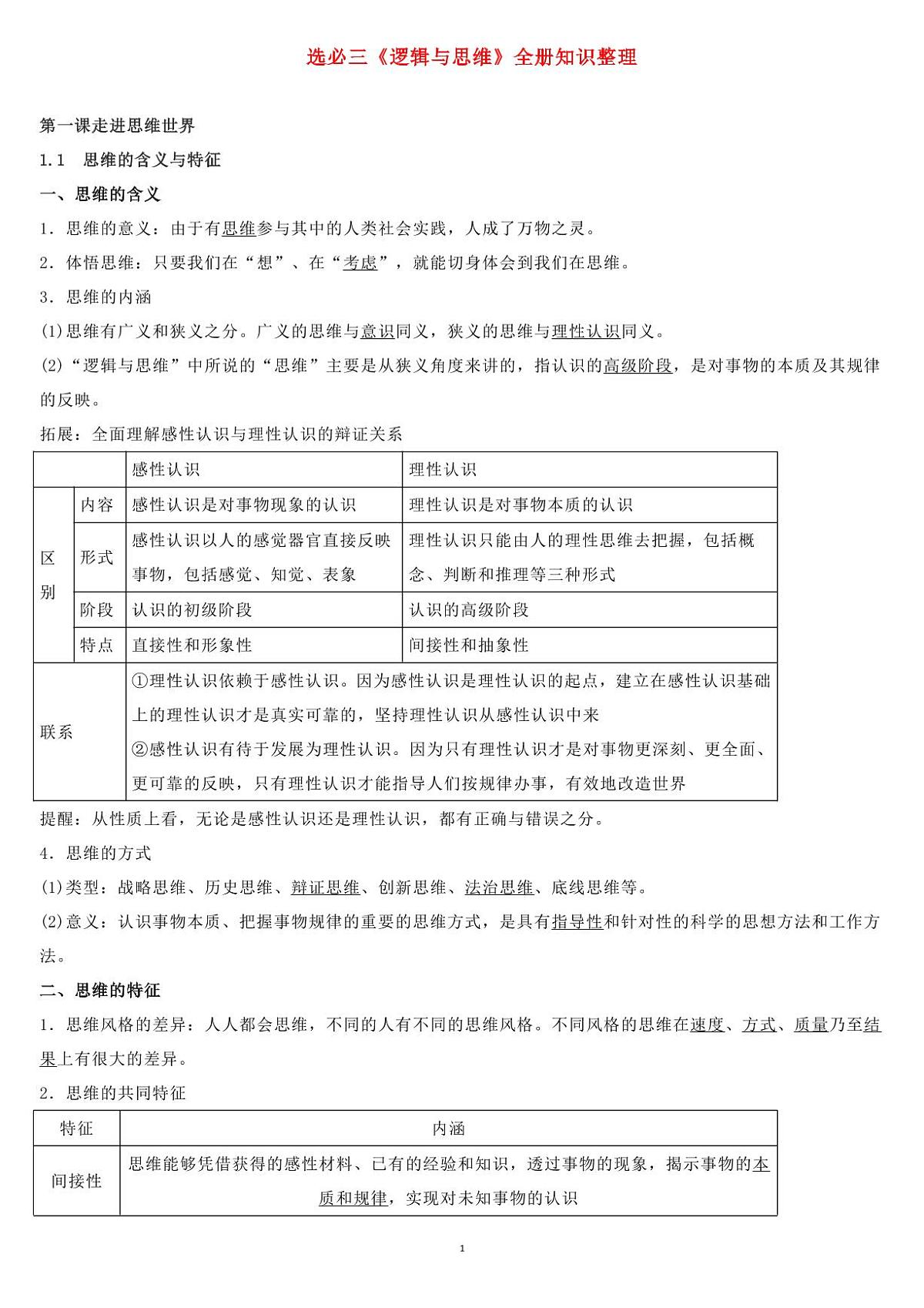 高中政治高考复习选必三《逻辑与思维》全册知识整理（通用版共49页）第1页