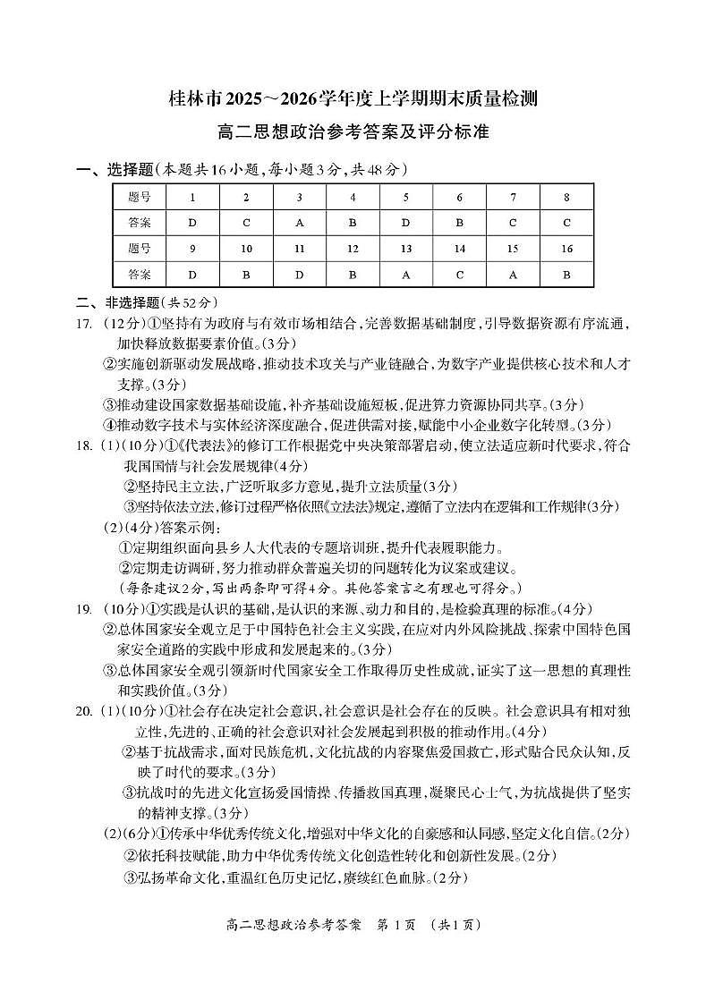 桂林市2025～2026学年度上学期期末质量检测高二年级思想政治参考答案第1页