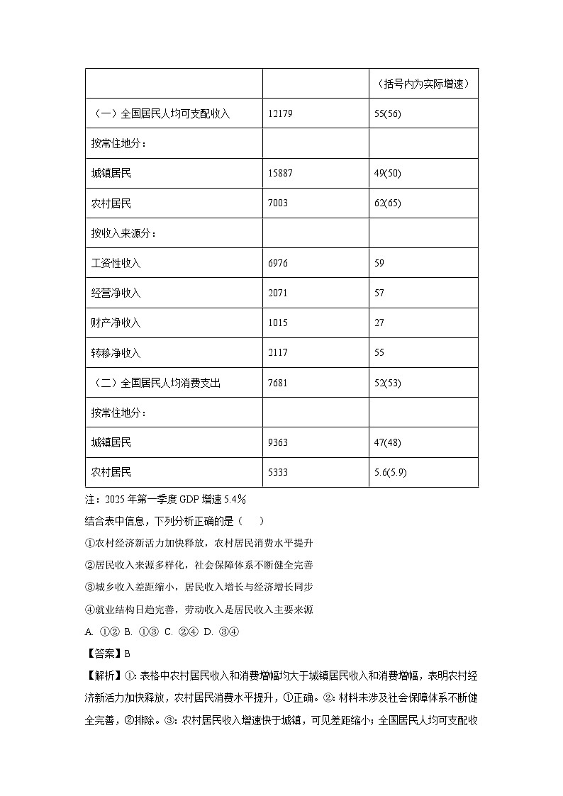 【政治】云南省部分学校2025-2026学年高三上学期11月月考试题（解析版）第3页