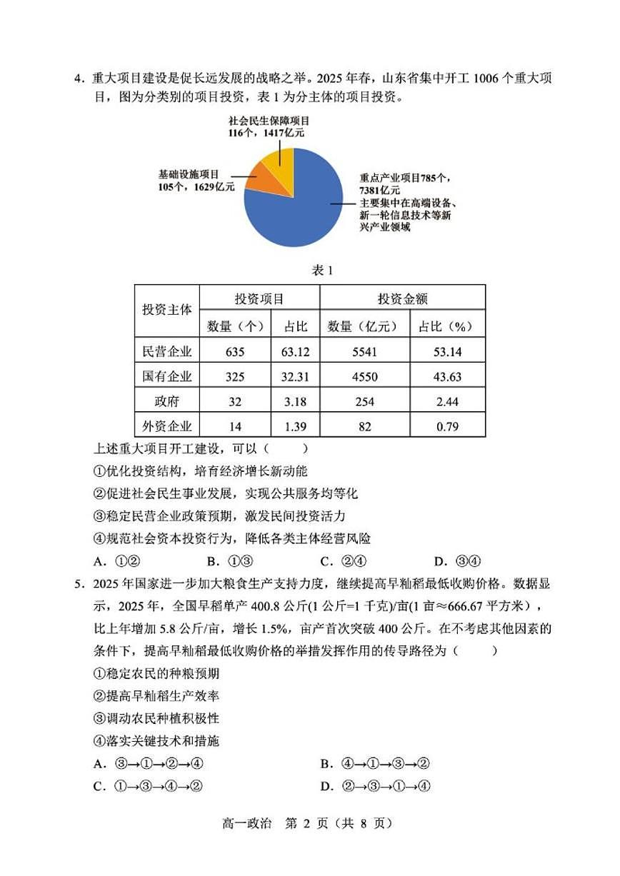 2025-2026学年辽宁省重点高中沈阳市郊联体高一上学期期末政治试卷（含答案）第2页