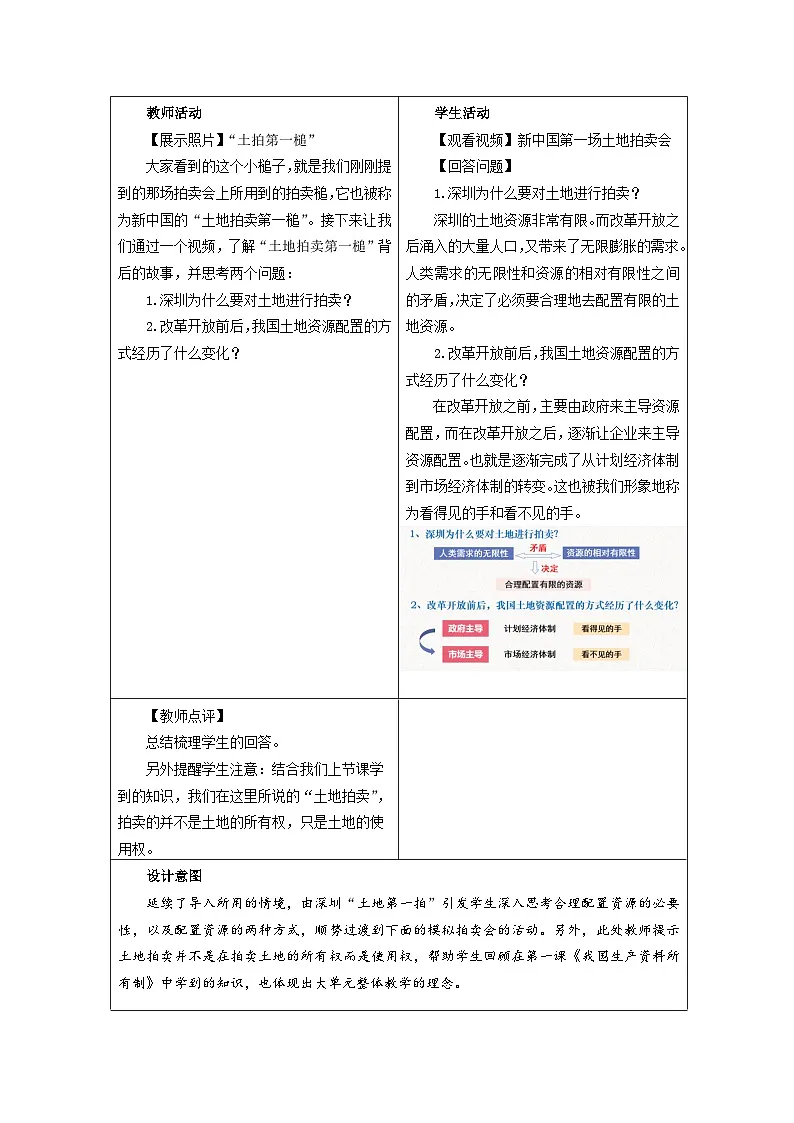 统编版高中政治必修二 2.1 充分发挥市场在资源配置中的决定性作用 教案第2页