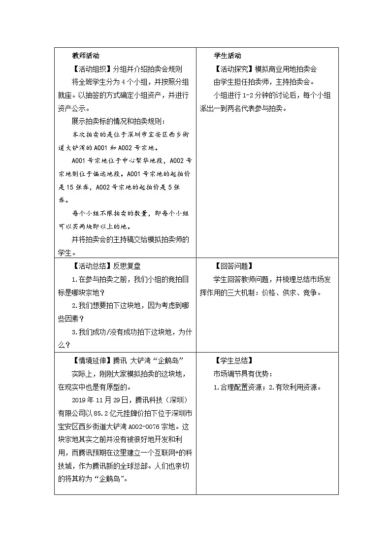 统编版高中政治必修二 2.1 充分发挥市场在资源配置中的决定性作用 教案第3页