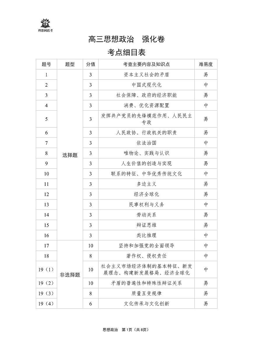 【详版答案】东北三省精准教学2025年5月高三联考强化卷-思想政治第1页