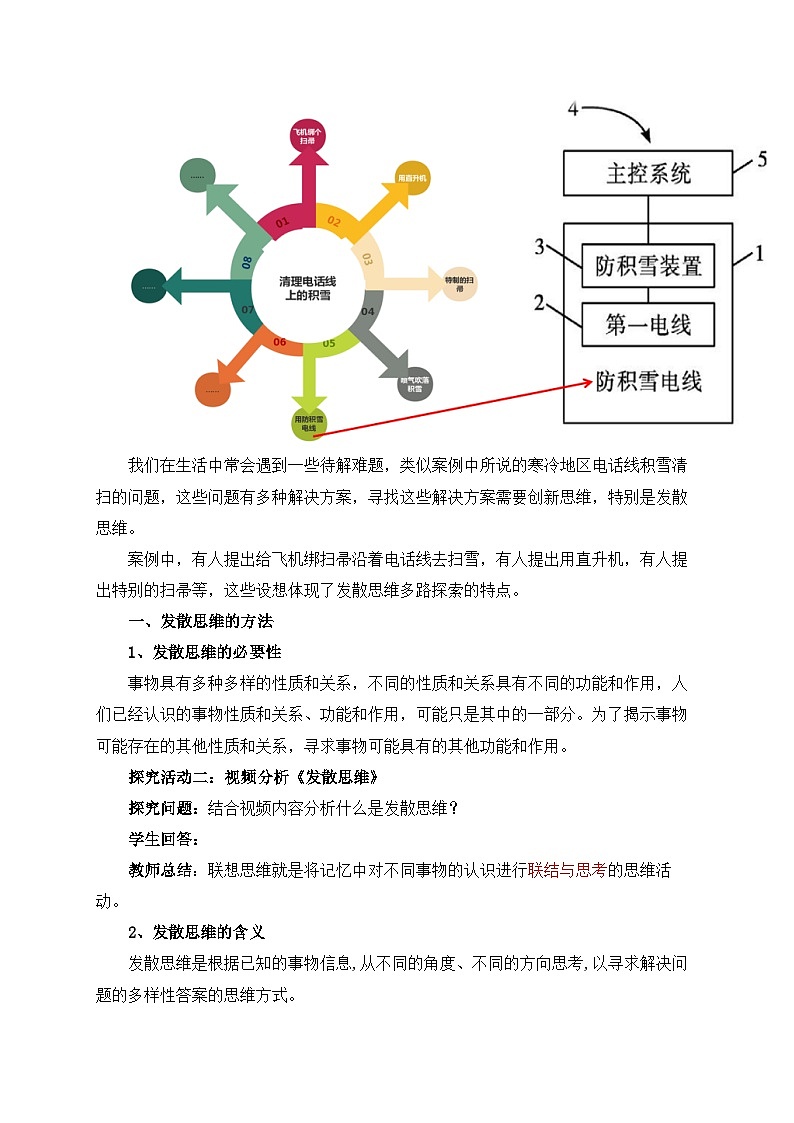 12.1发散思维与聚合思维的方法  教学设计第3页