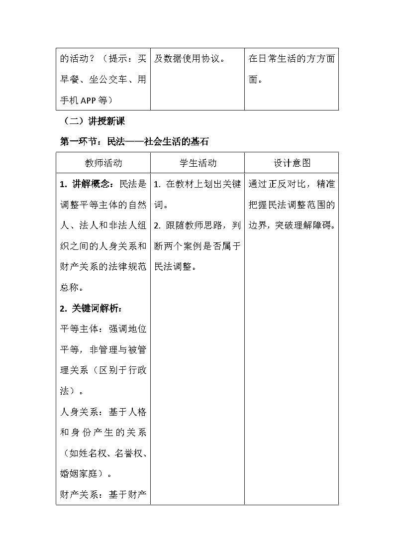 人教统编版高中思想政治高二第一单元1.1《认真对待民事权利与义务》教学设计第2页