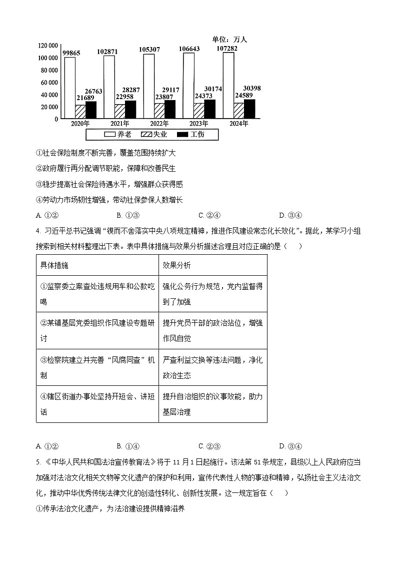 四川成都市第七中学2026届高三下学期开学考试政治试卷（原卷版）第2页