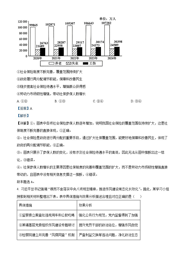 四川成都市第七中学2026届高三下学期开学考试政治试卷 Word版含解析第3页