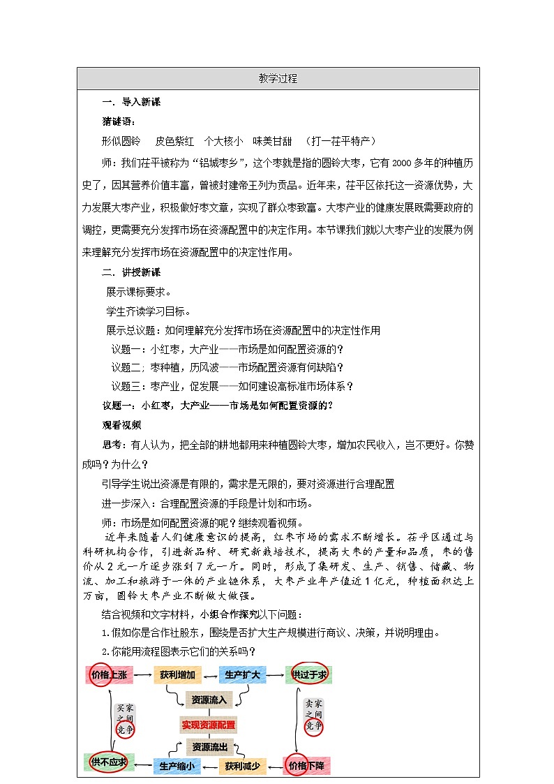 统编版高中政治必修二 2.1 充分发挥市场在资源配置中的决定性作用 教学设计第2页