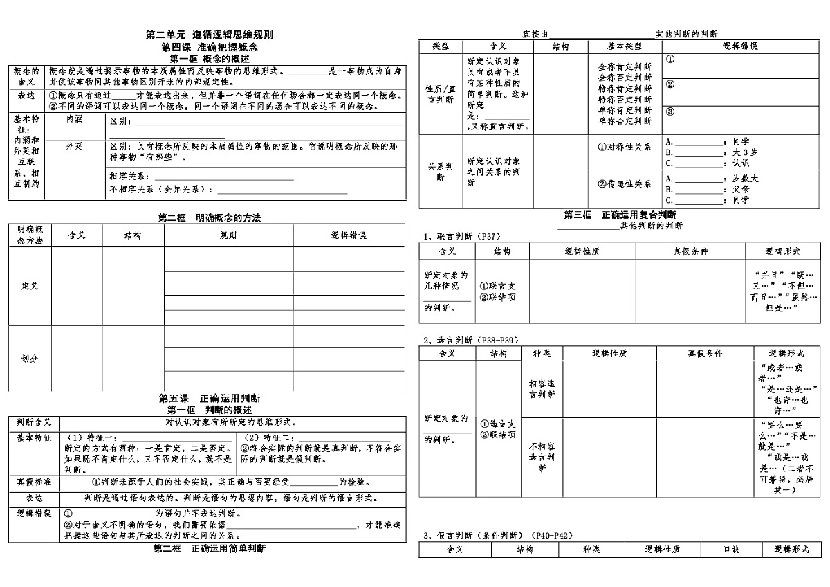 第二单元-遵循逻辑思维规则学案-2026届高考政治一轮复习统编版选择性必修三第1页