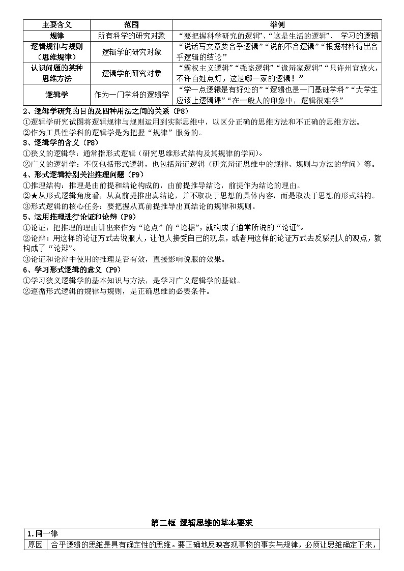 逻辑与思维知识清单-2026届高考政治一轮复习统编版选择性必修三第3页