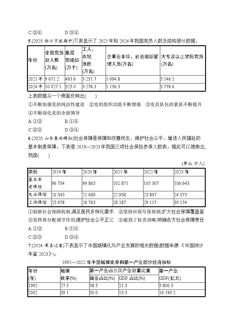 2026届高三政治二轮复习训练：方法技巧练1 表格类试题（含解析）第3页