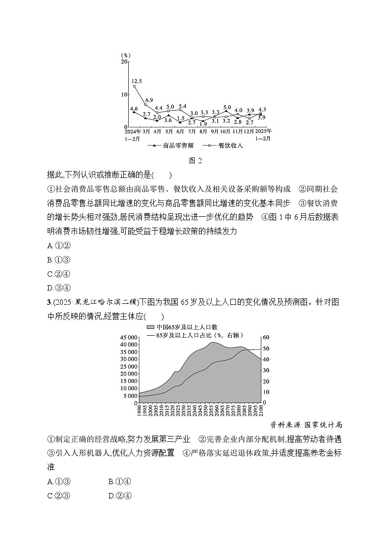 2026届高三政治二轮复习训练：方法技巧练2 折线图和柱状图类试题（含解析）第2页