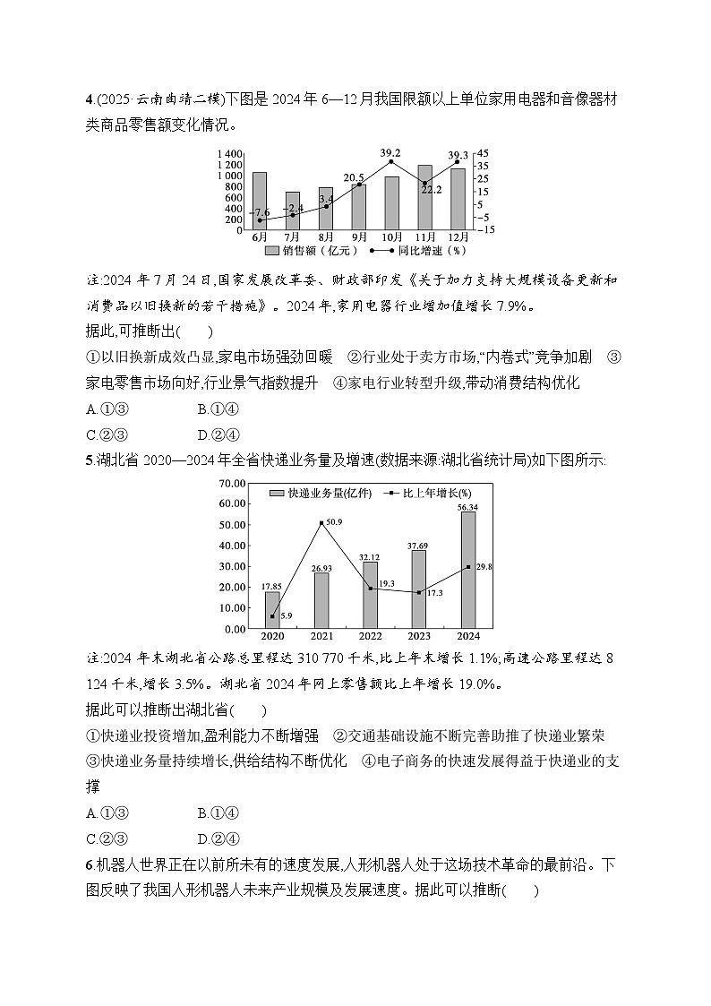 2026届高三政治二轮复习训练：方法技巧练2 折线图和柱状图类试题（含解析）第3页
