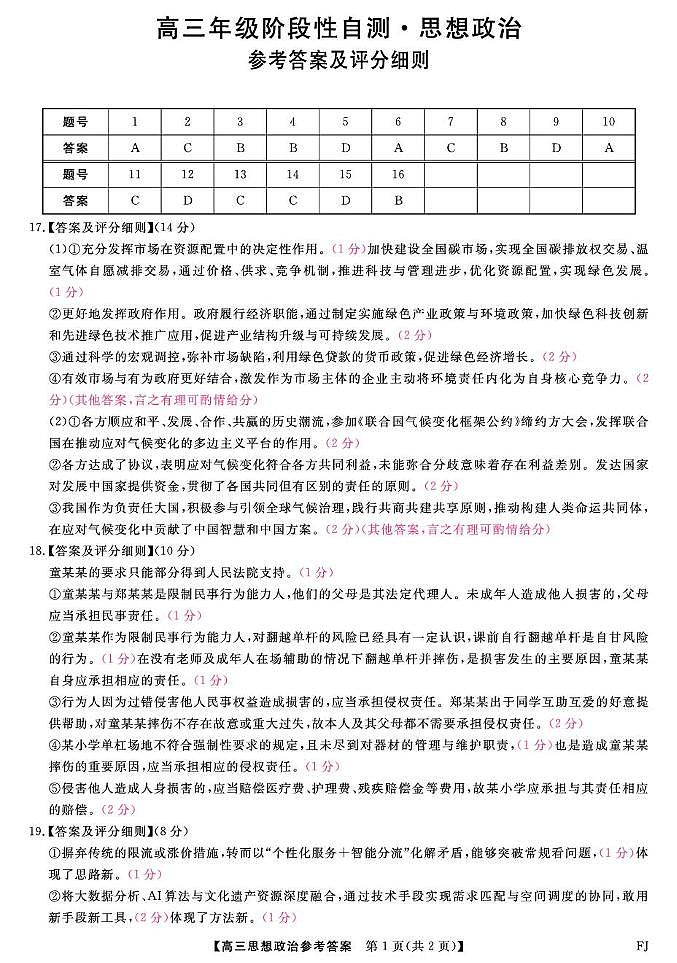 26093C-FJ-评分细则-政治第1页
