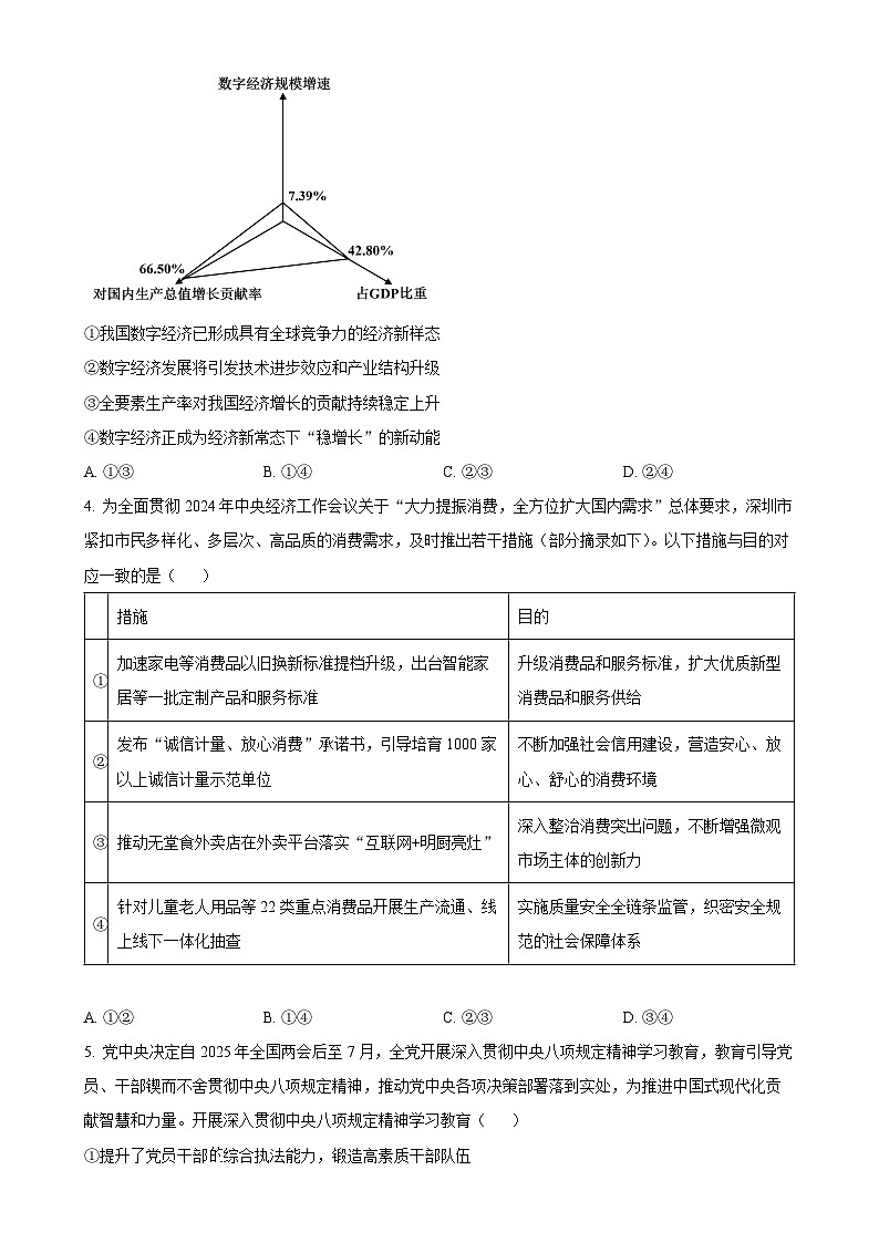 2025届广东省深圳市高三下学期4月二模政治试题-A4第2页