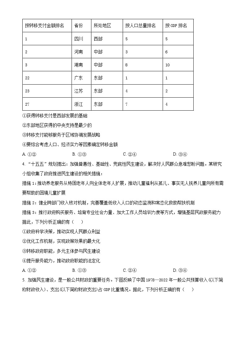 重庆南开中学2026届高三下学期3月阶段检测政治试题（原卷版）第2页