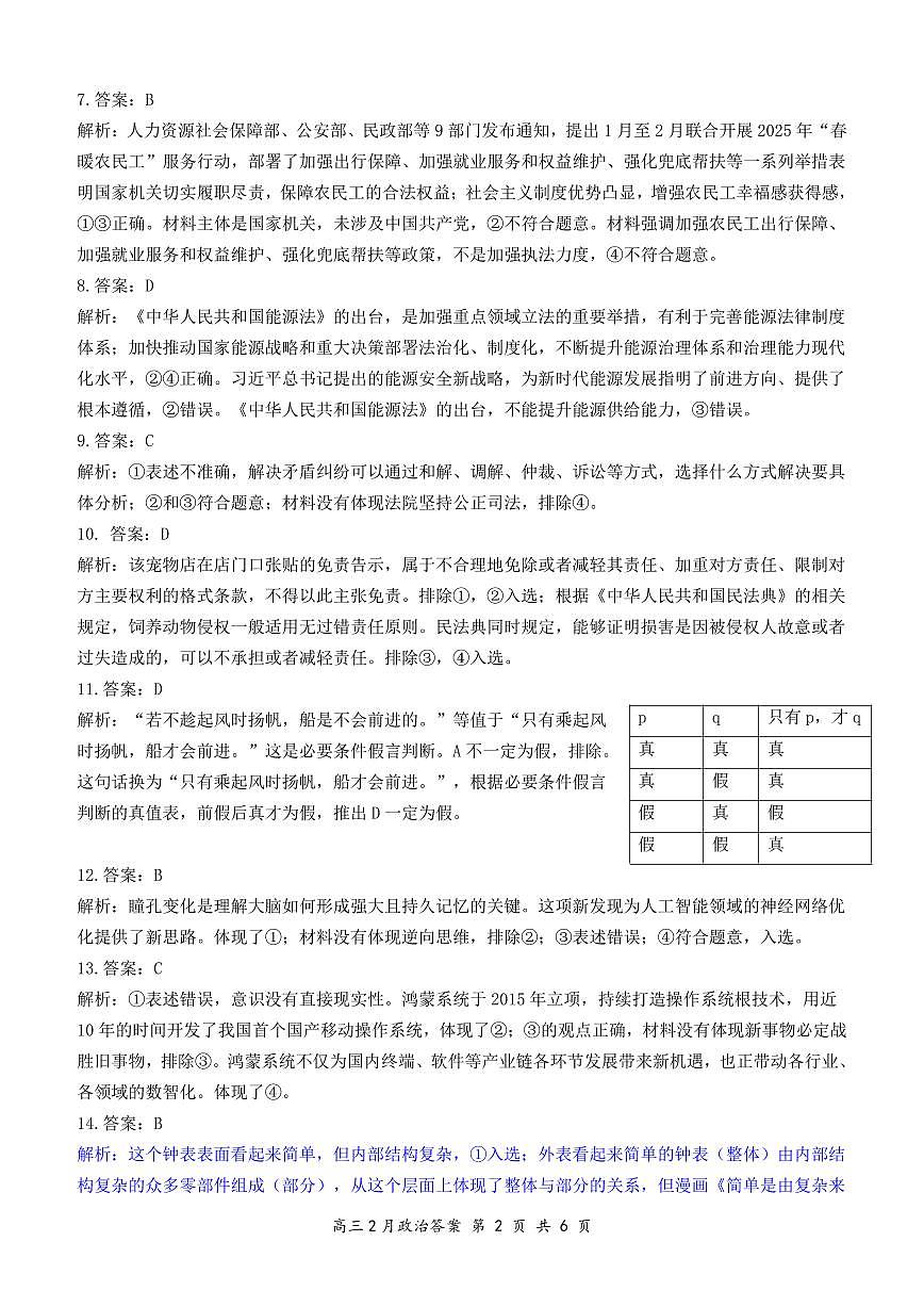 湖北省云学名校联盟2025届高三年级2月联考政治答案第2页