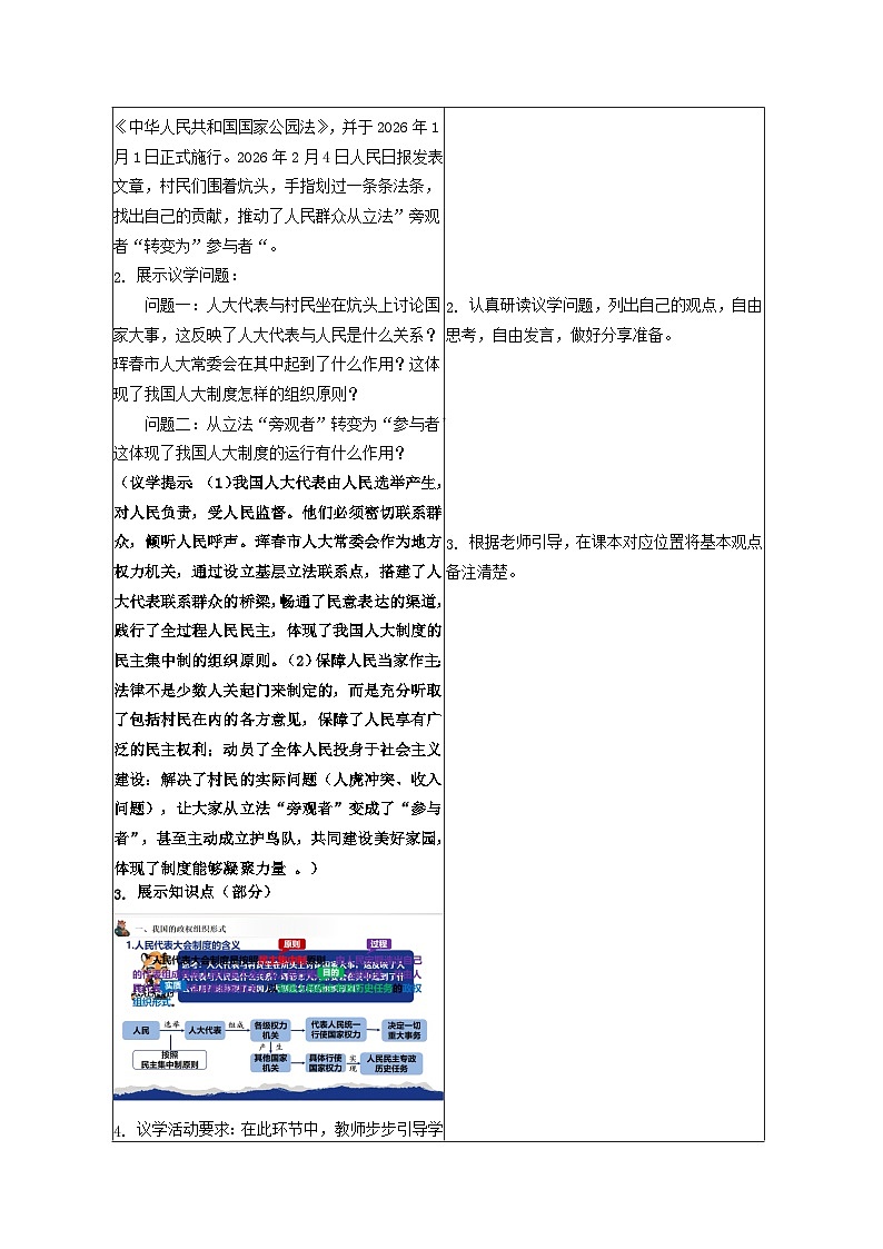 5.2人民代表大会制度：我国的根本政治制度 教学设计 2025-2026学年统编版政治必修三政治与法治第3页