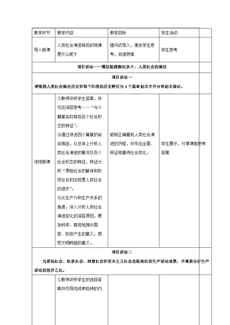 高中思想政治统编版必修1 中国特色社会主义1.1原始社会的解体和阶级社会的演进表格式教案第2页