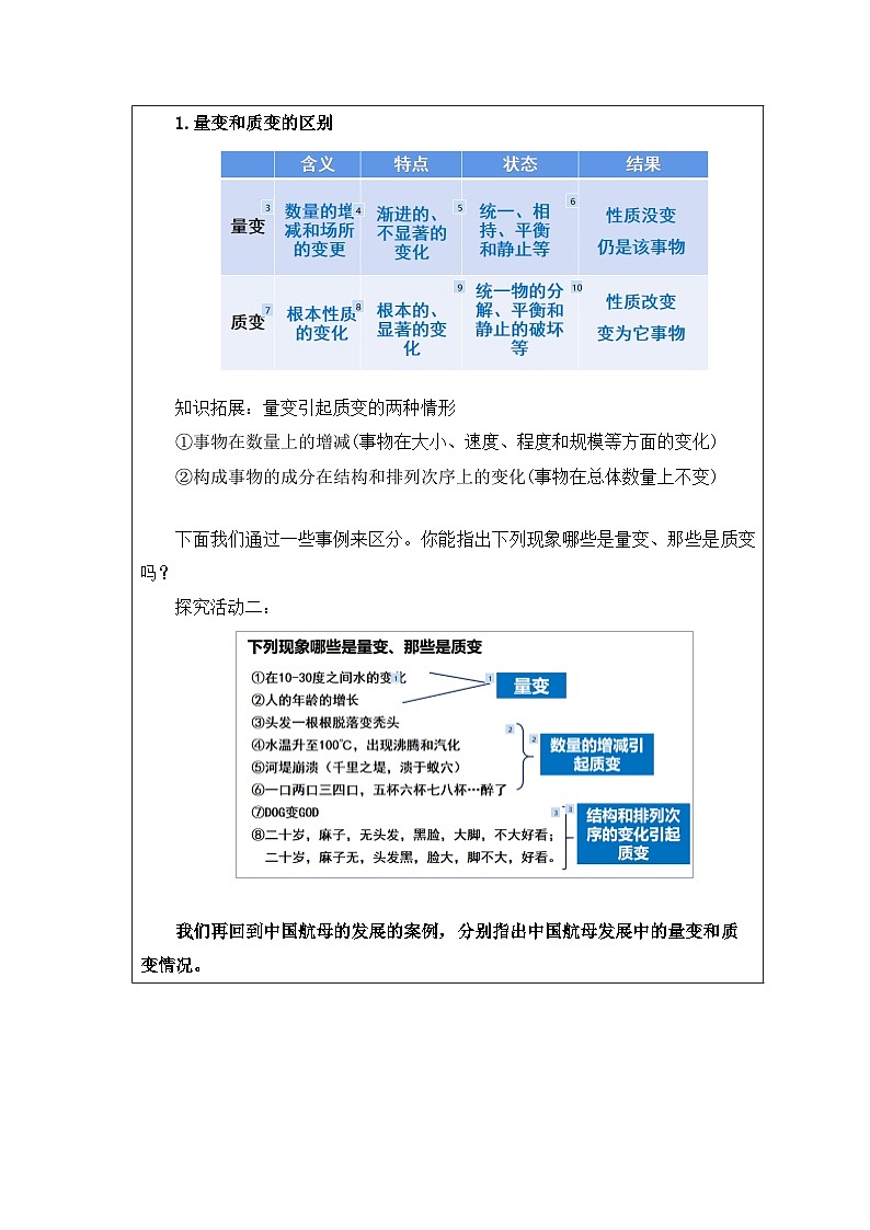 高中思想政治统编版必修4 1.3世界是永恒发展的》表格式教案第3页