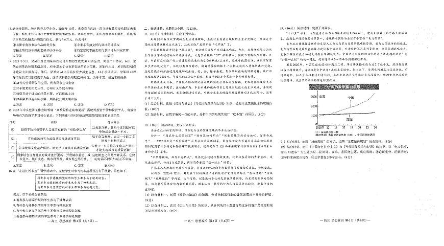 政治-江西省南昌市2026届高三下学期三月（一模）测试试卷及答案第2页