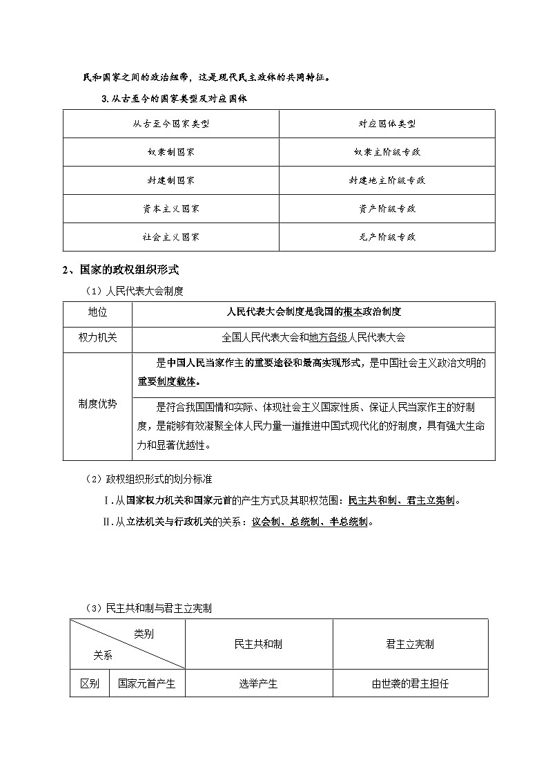 2026年高考政治复习：选择性必修1当代国际政治与经济 必背考点清单 讲义第3页