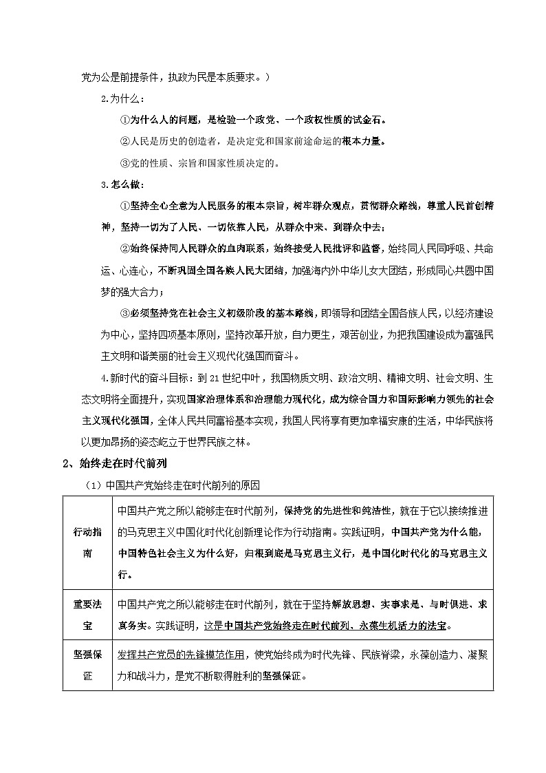 2026年高考政治复习：必修3 政治与法治 必背考点清单 讲义第3页