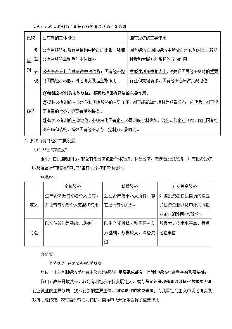 2026年高考政治复习：必修2 经济与社会 必背考点清单 讲义第2页