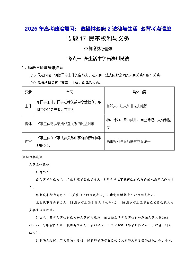 2026年高考政治复习：选择性必修2法律与生活 必背考点清单 讲义第1页