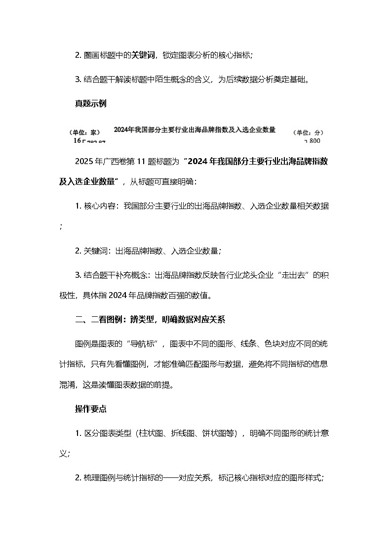 2026年高考政治三轮复习：图表类选择题解题方法指南（含练习题及答案）第2页